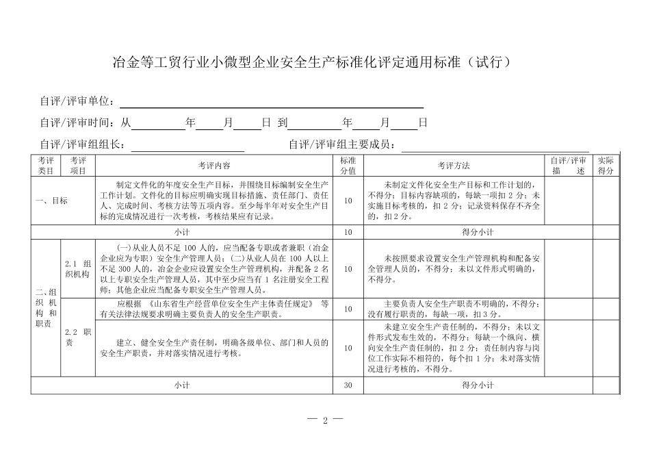 小微企业标准化自评标准_第2页