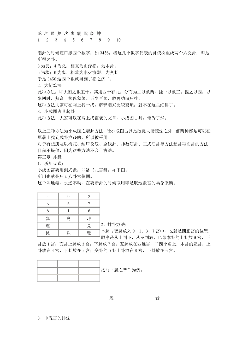 小成图快速入门_第2页