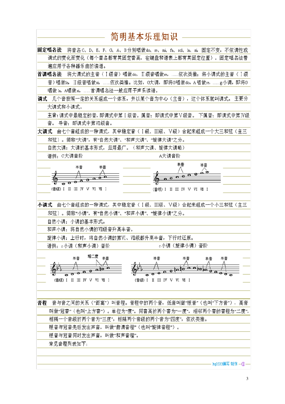 小提琴乐理知识_第3页