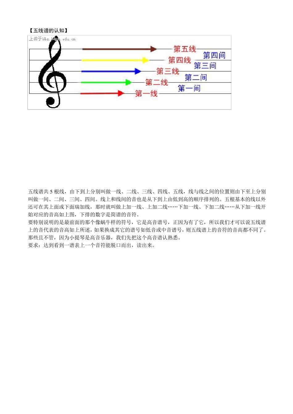 小提琴入门自学教程_第2页