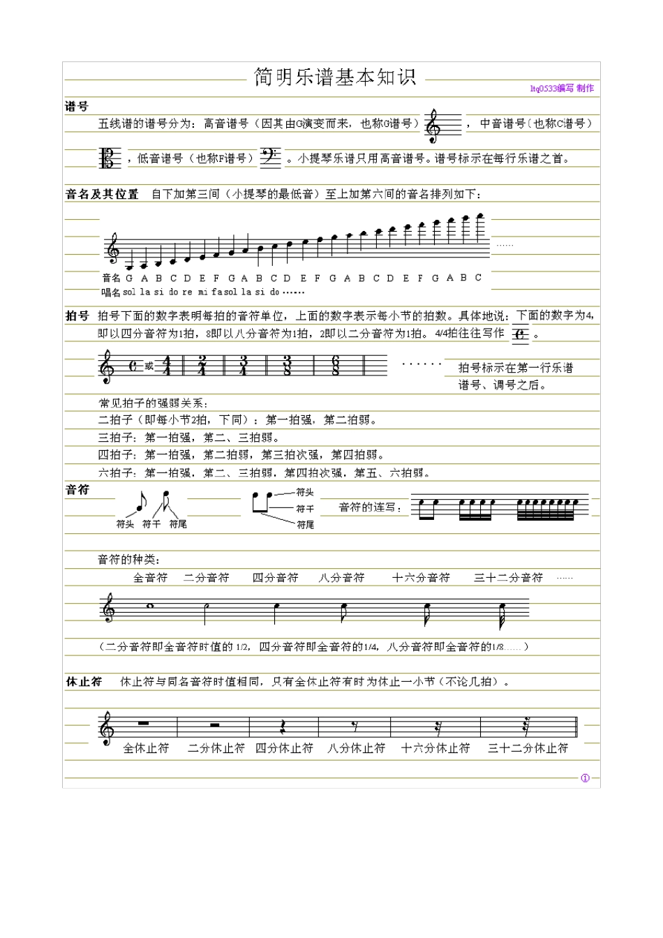 小提琴入门自学教程_第3页