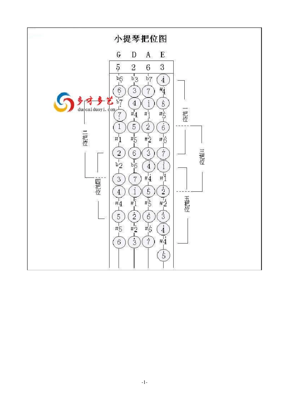 小提琴把位图_第1页