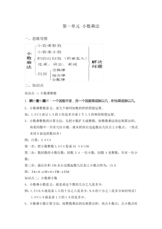 小数乘法知识点解析及习题巩固