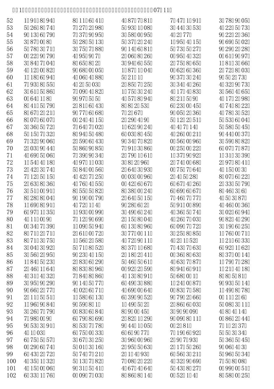 小数除法练习_第2页