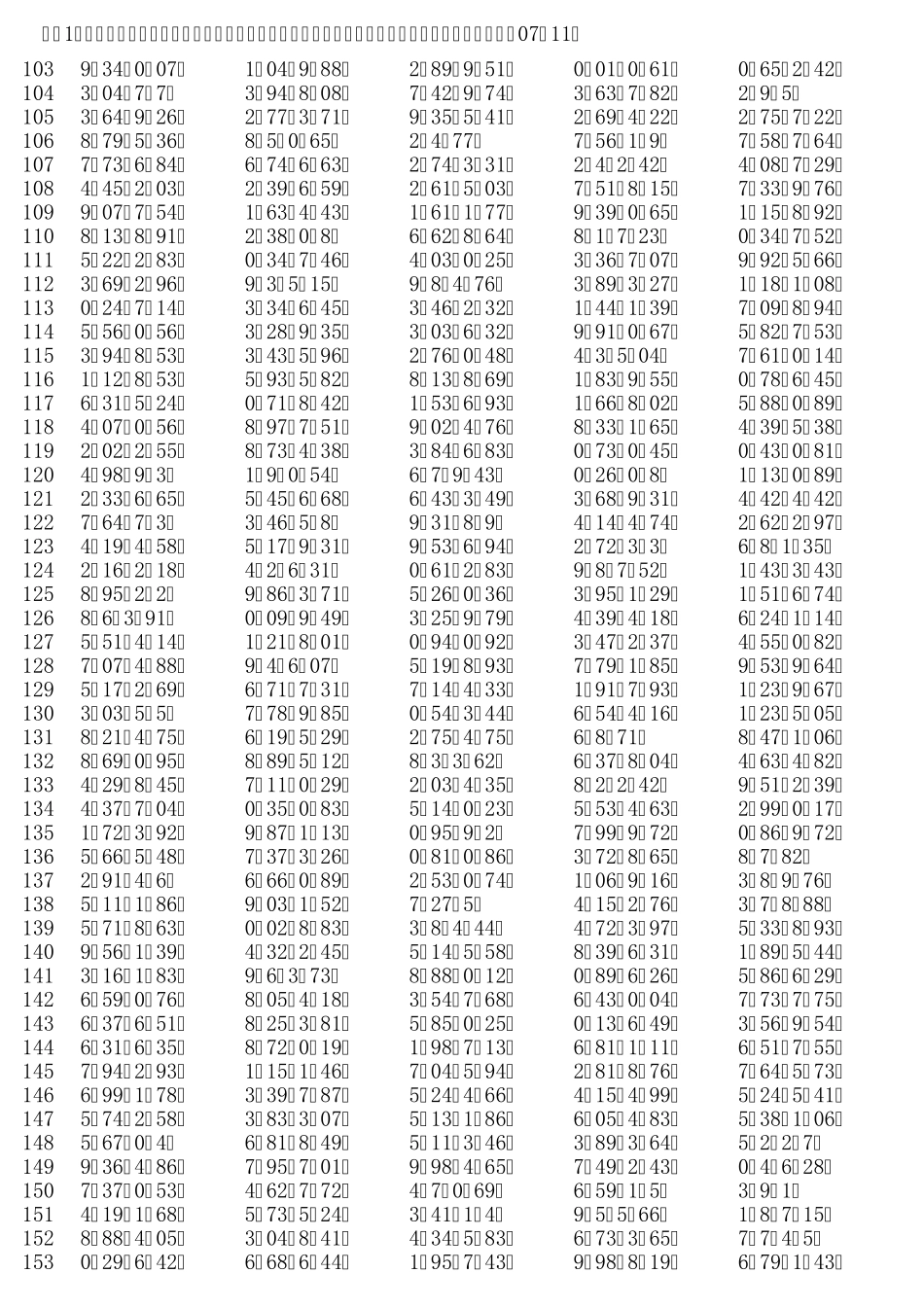 小数除法练习_第3页