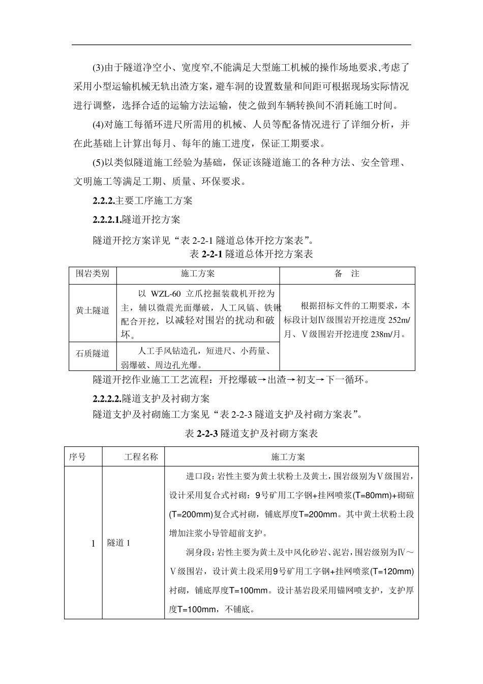 小断面隧道工程施工方案_第2页