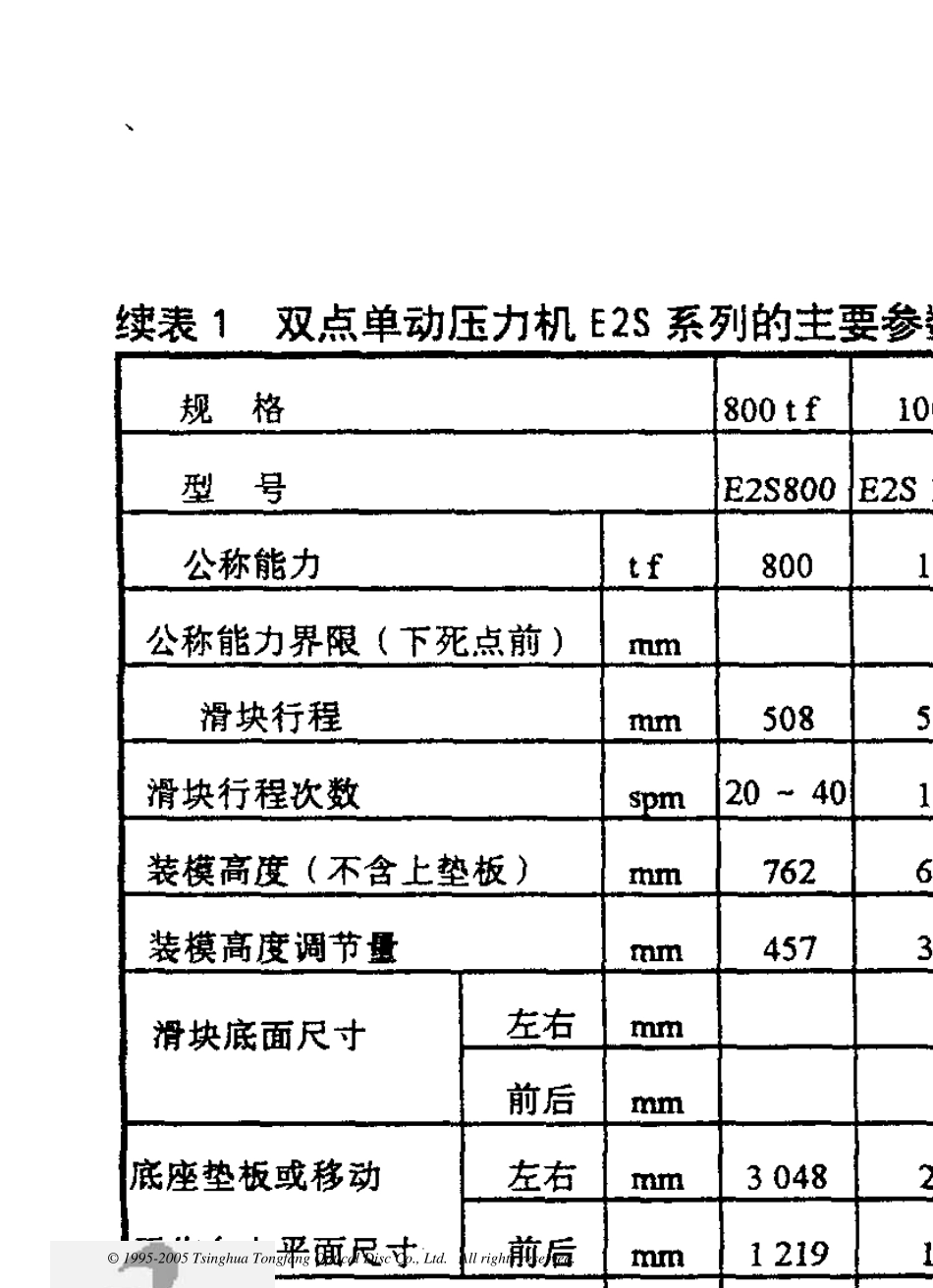 小松式压力机机械结构特点_第3页
