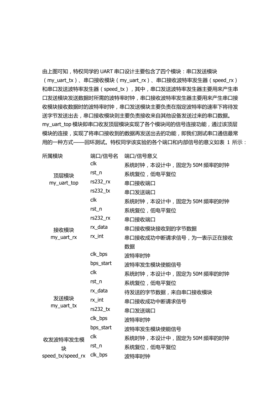 小梅哥和你一起深入学习FPGA之串口调试_第2页