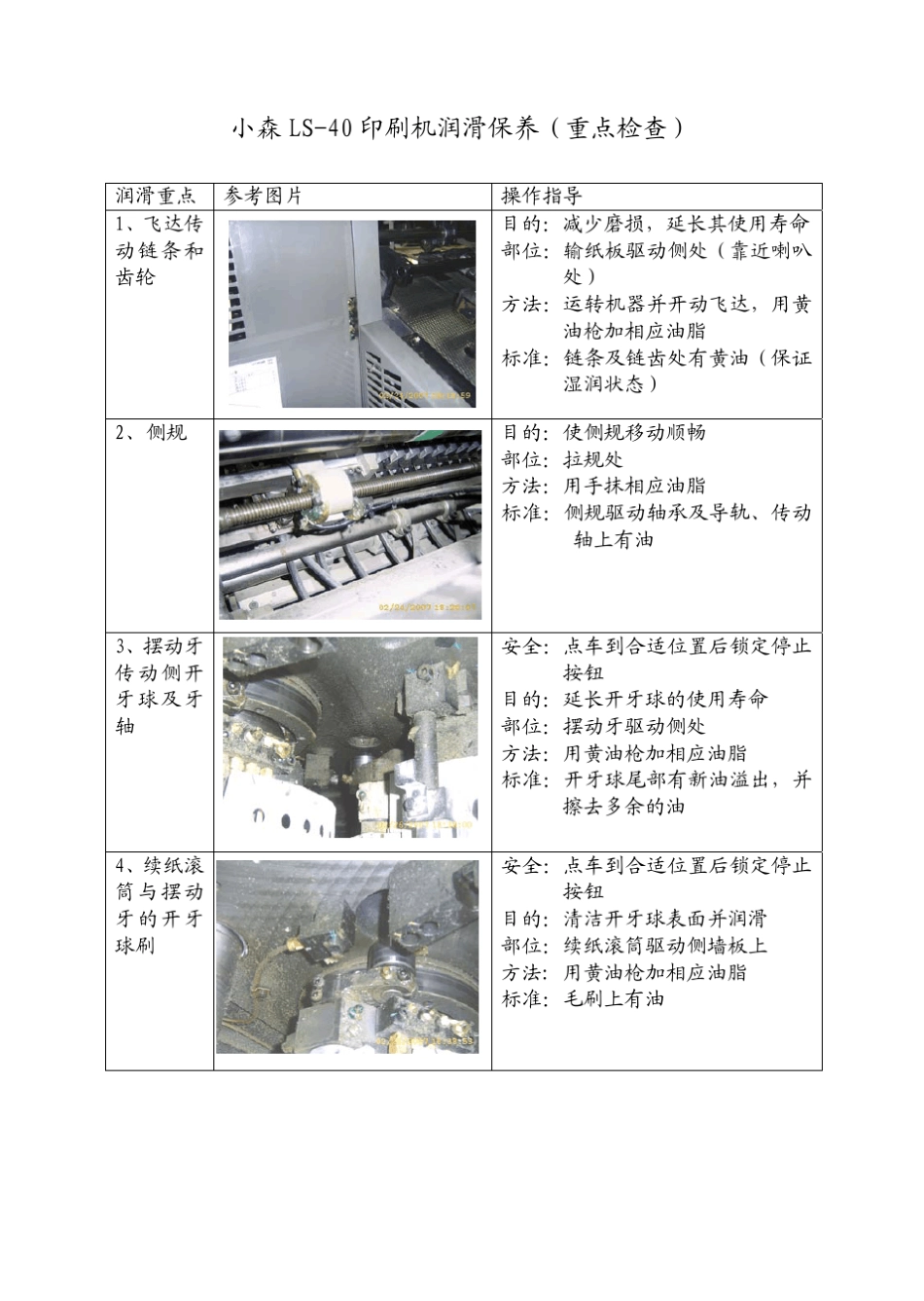 小森LS40印刷机保养操作指导070713_第1页