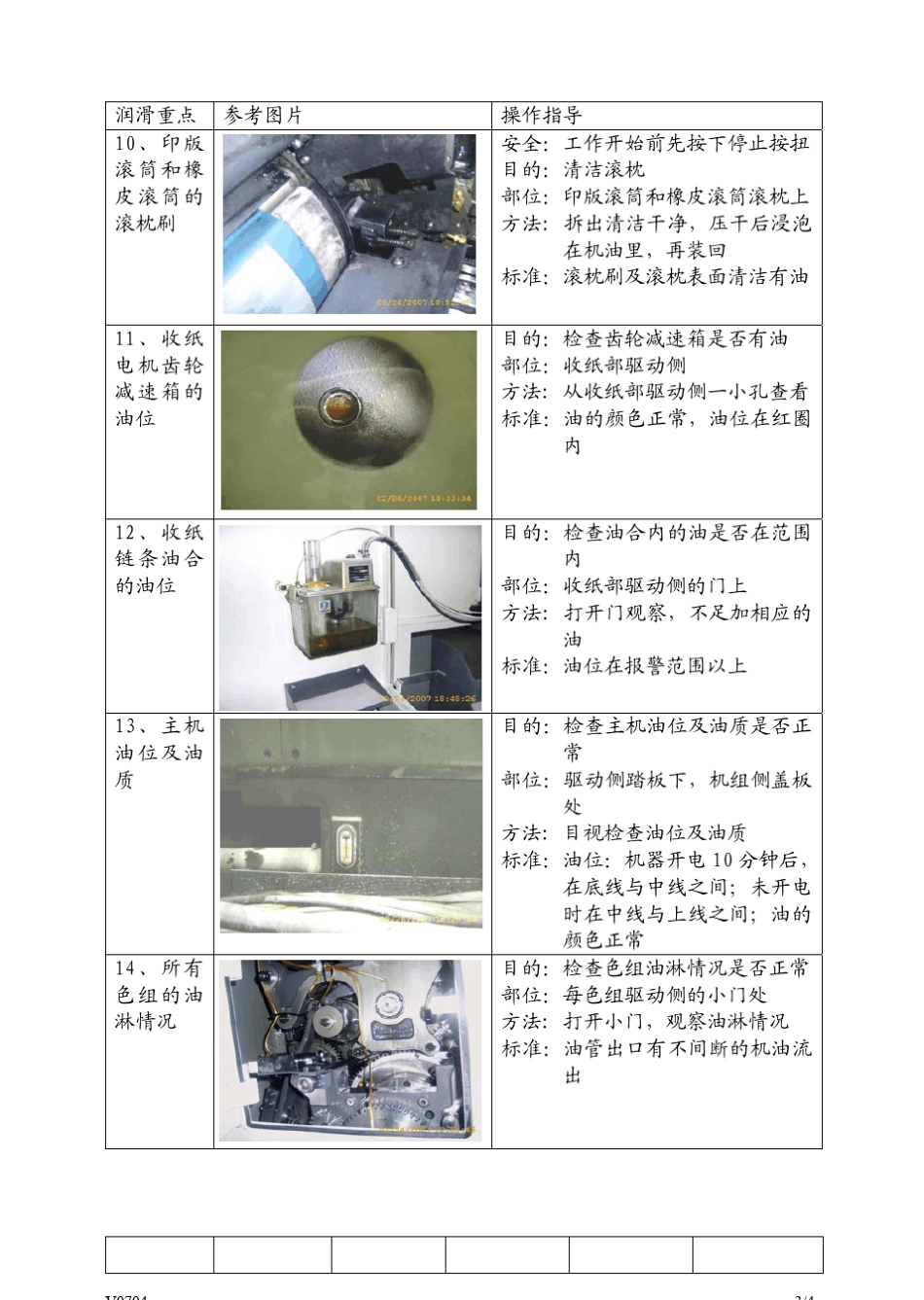 小森LS40印刷机保养操作指导070713_第3页