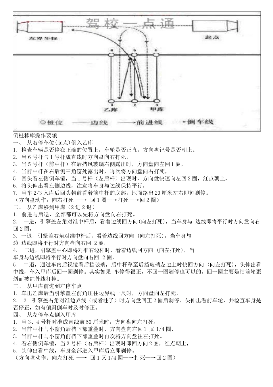 小汽车C1驾驶员科目一.科目二.科目三考试详细介绍及技巧_第2页