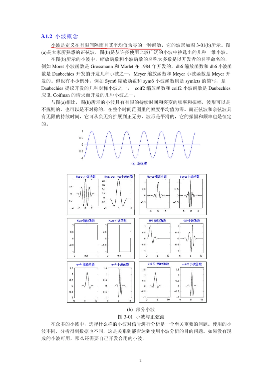 小波分析完美教程经典_第2页