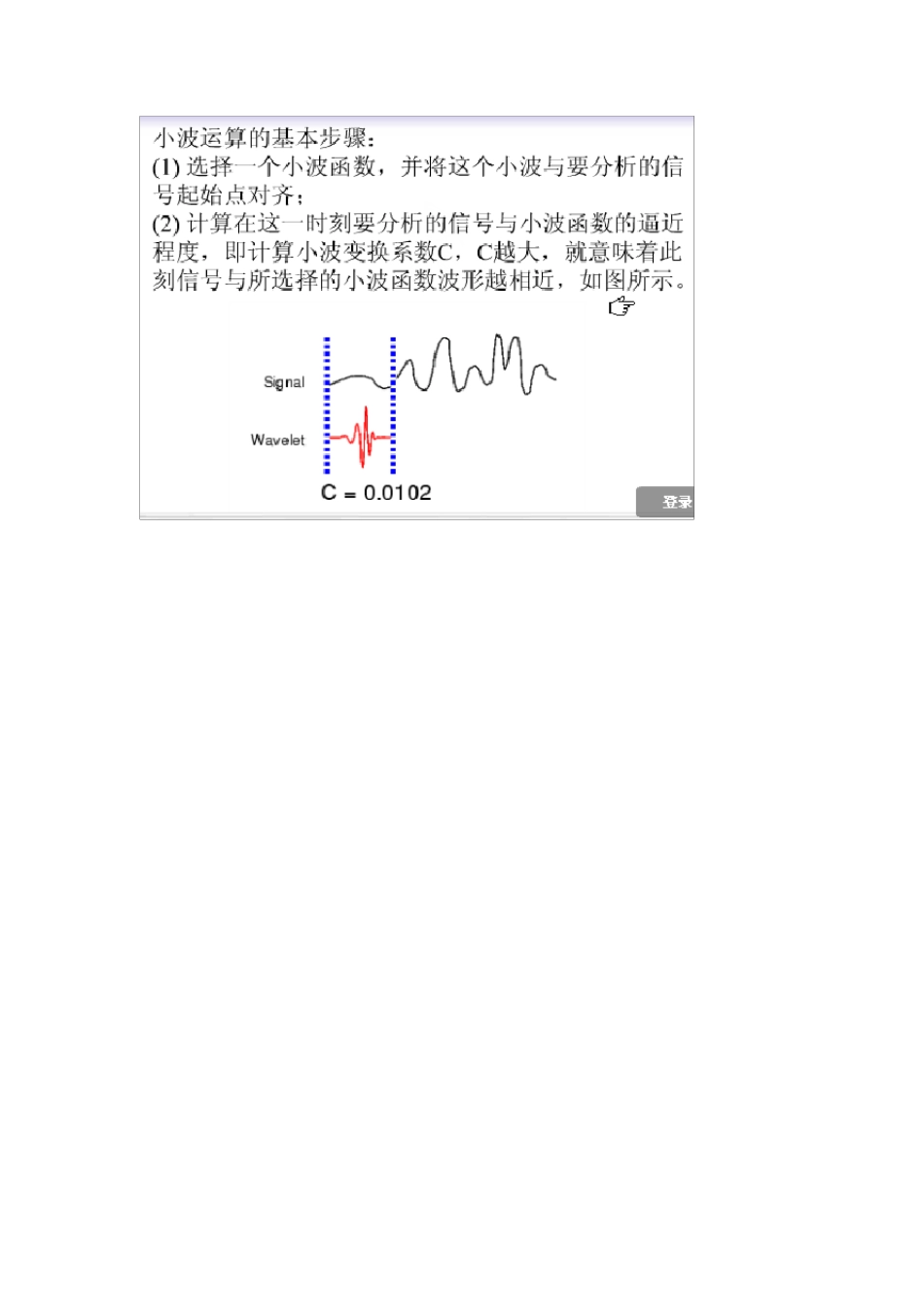 小波分析的理解_第2页