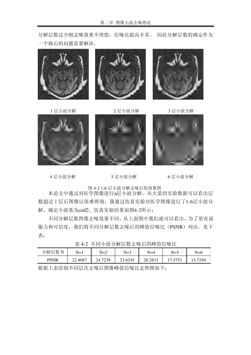 小波去噪MATLAB实现_第3页