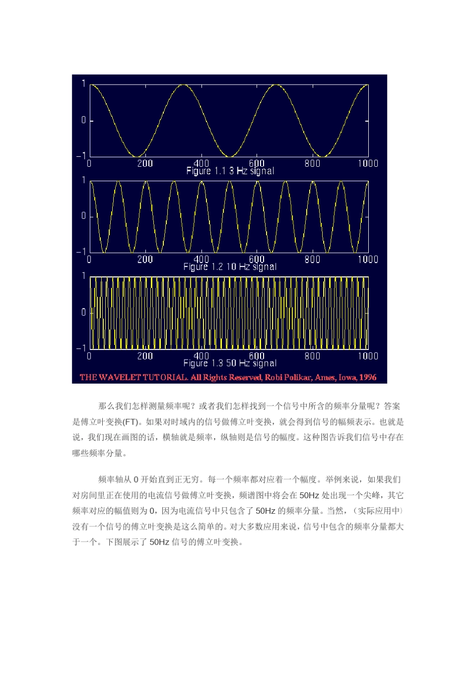 小波变换经典讲述_第3页