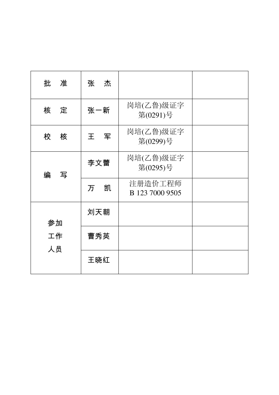 小流域综合治理初步设计报告_第3页