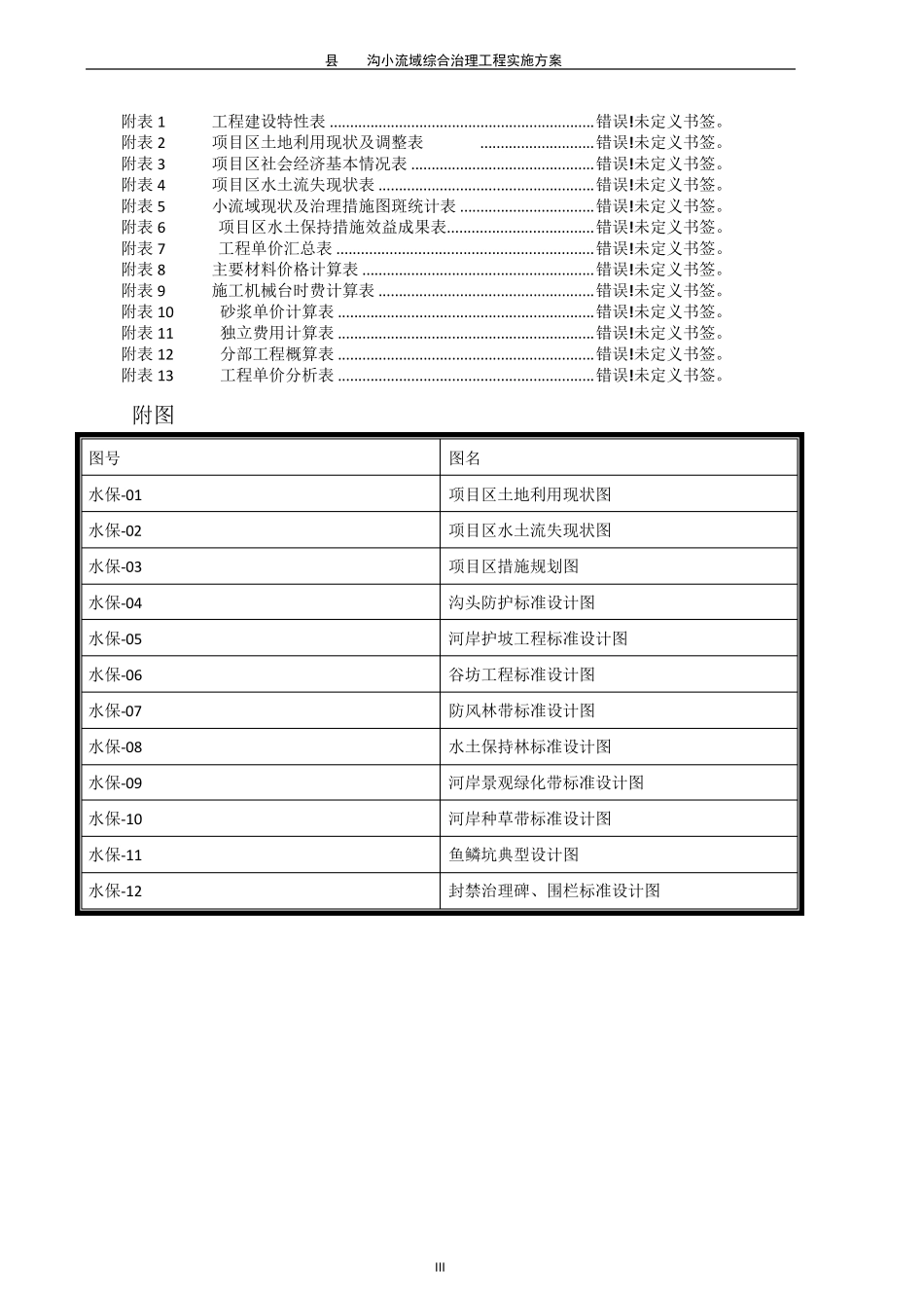 小流域综合治理工程实施方案_第3页