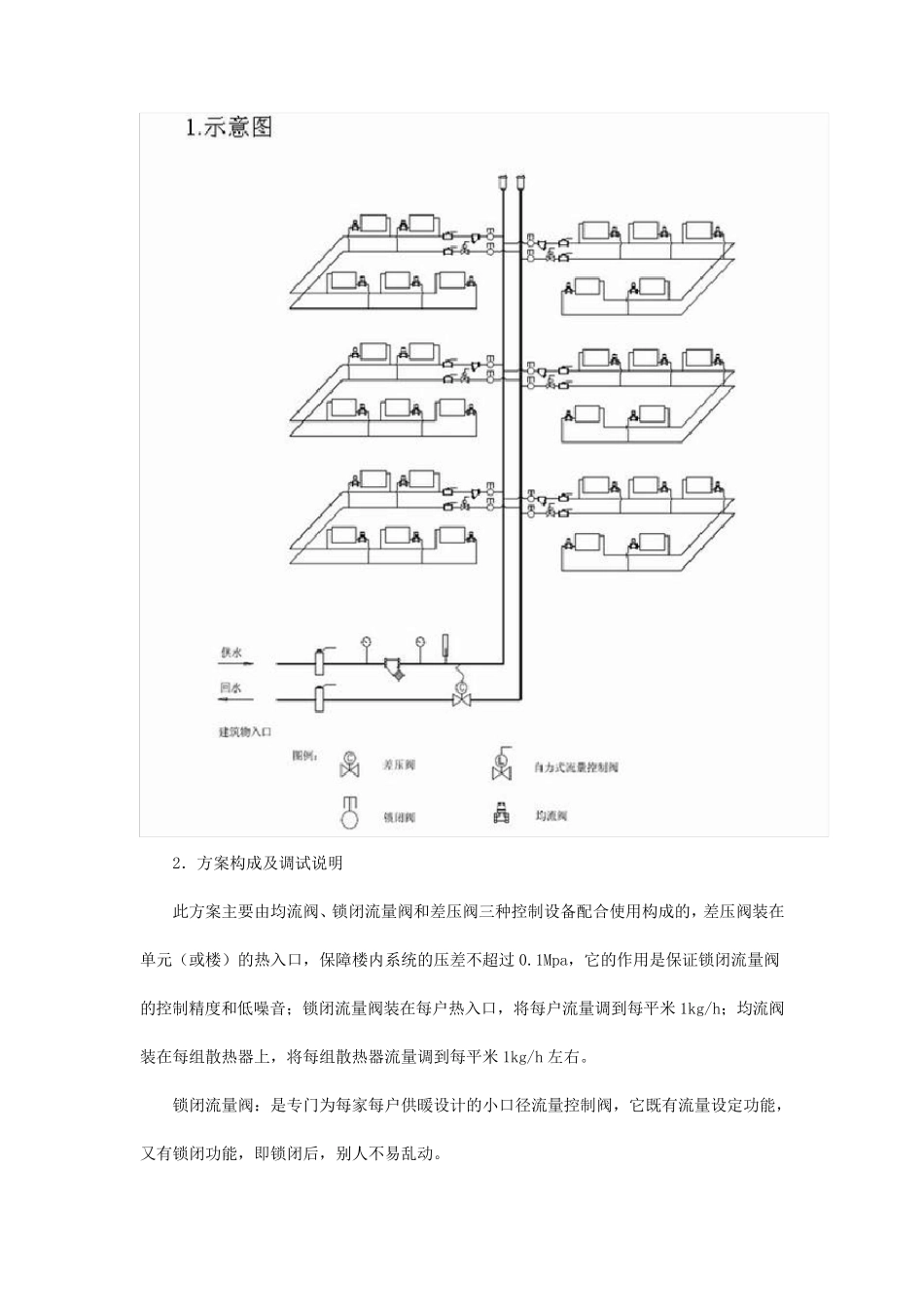 小流量大温差_第2页