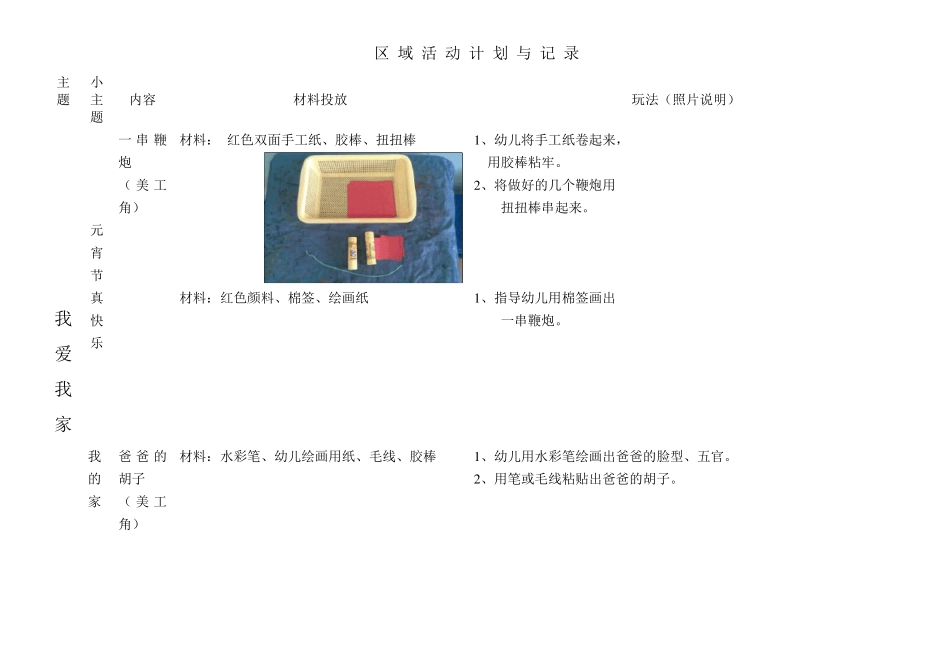 小班《我爱我家》主题设计_第3页