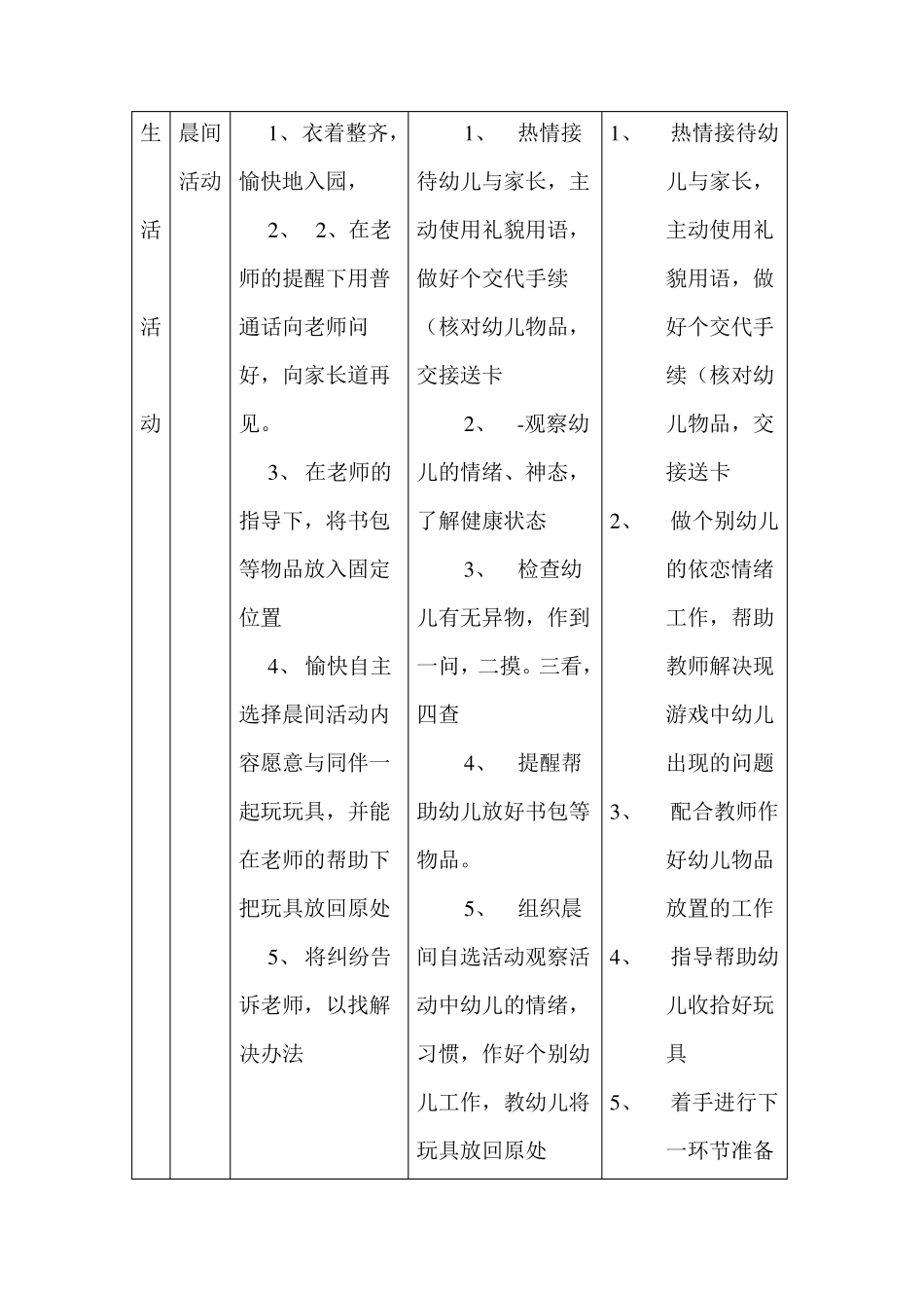 小班一日生活常规表格_第3页