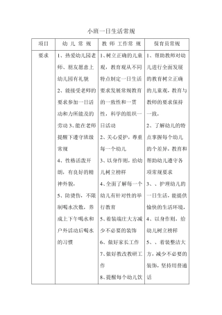 小班一日生活常规表格