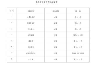 小班下学期主题活动安排