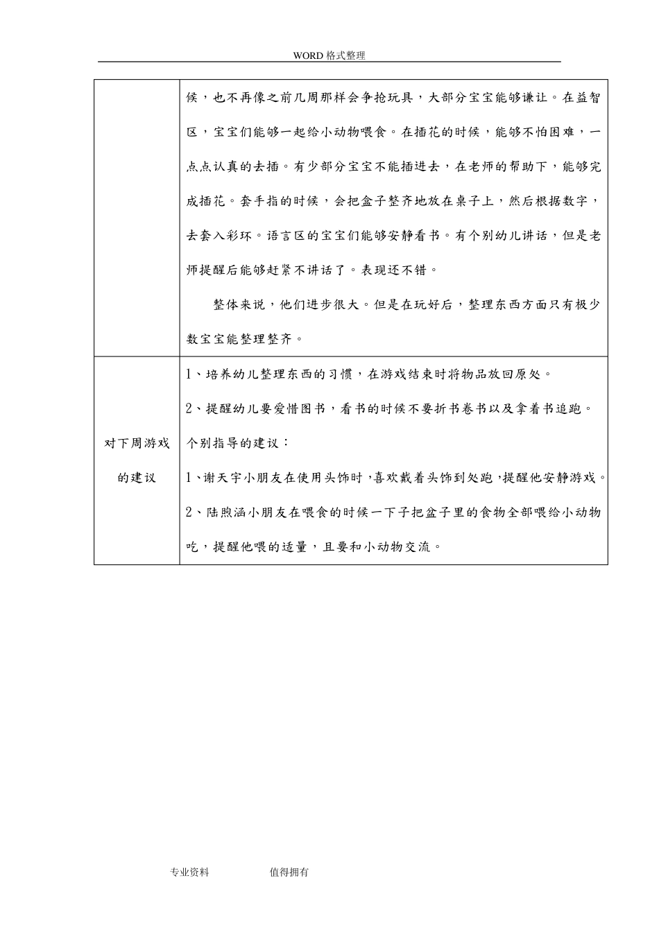 小班下学期区域游戏观察记录_第2页