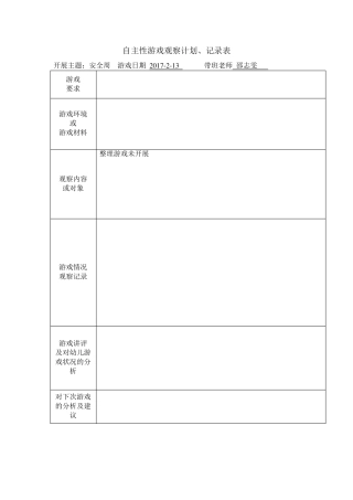 小班下学期自主性游戏观察记录