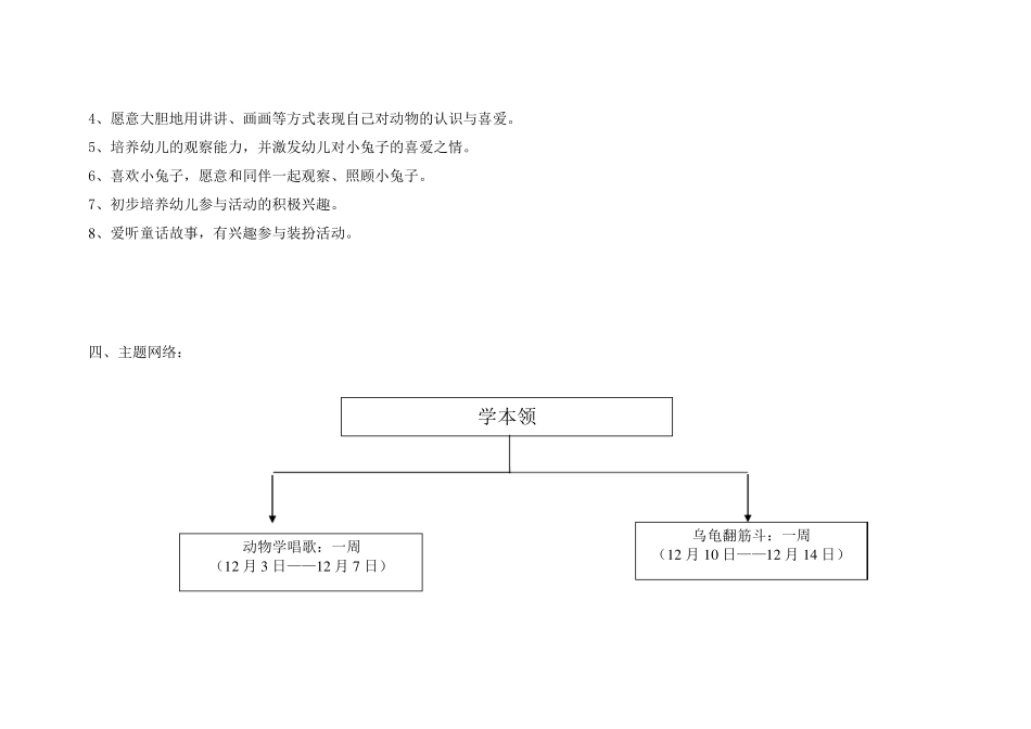 小班主题(学本领、小兔乖乖)_第2页