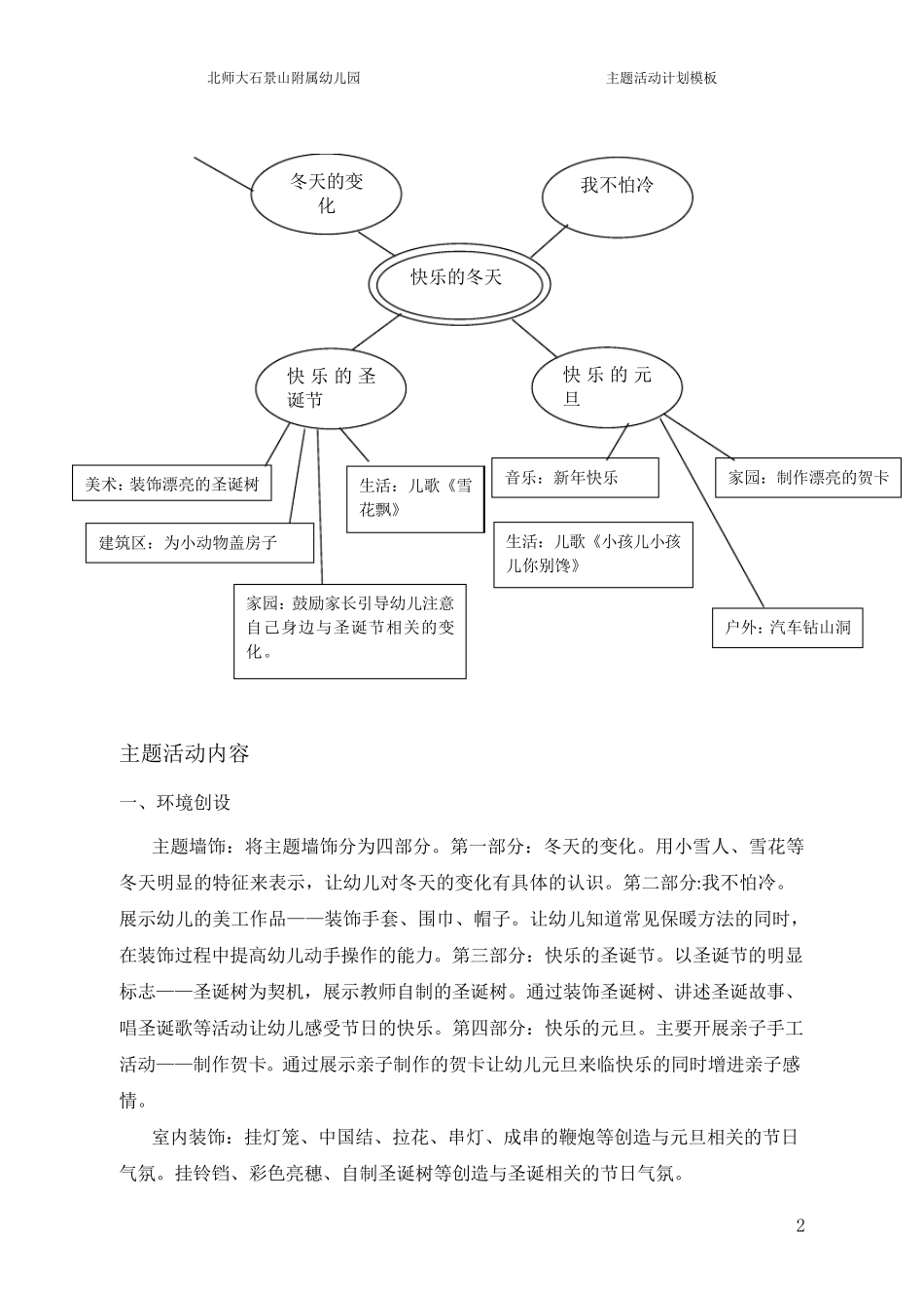 小班主题快乐的冬天。_第2页