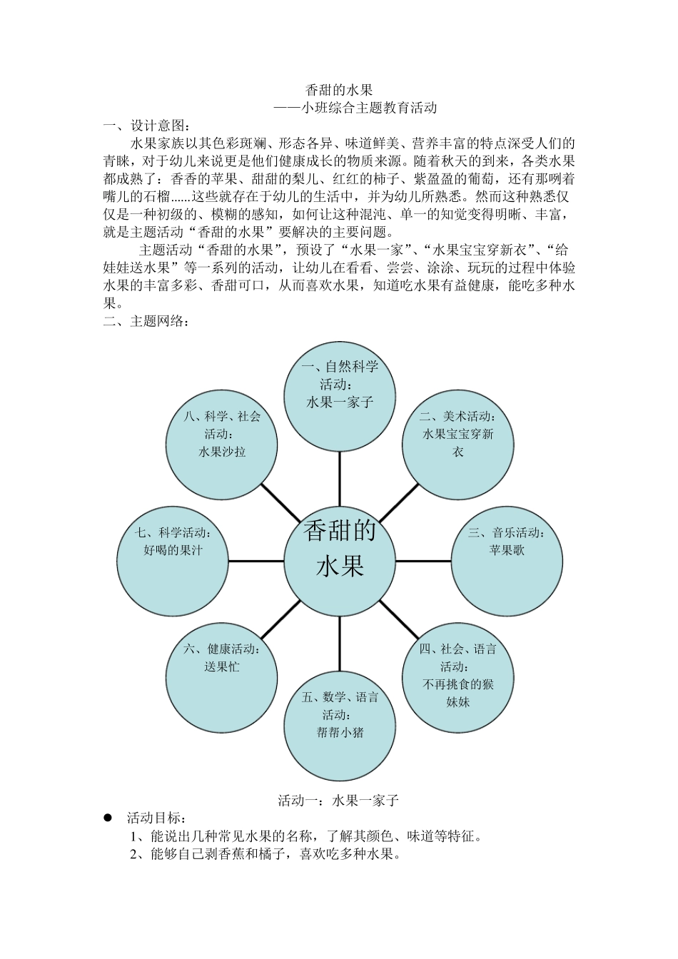 小班主题活动——香甜的水果_第1页