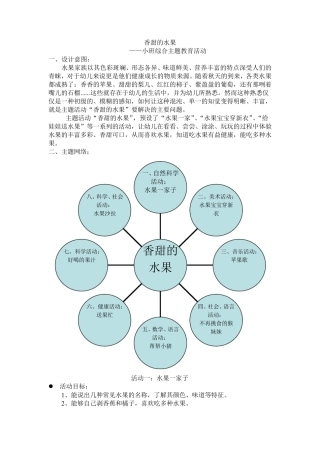 小班主题活动——香甜的水果