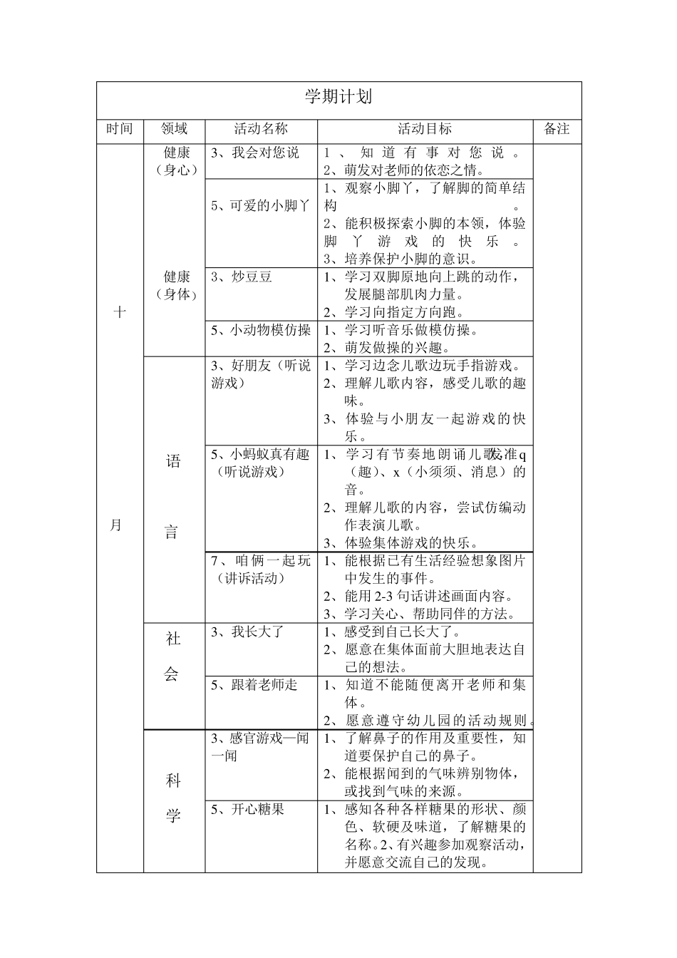 小班五大领域学期计划及目标_第2页