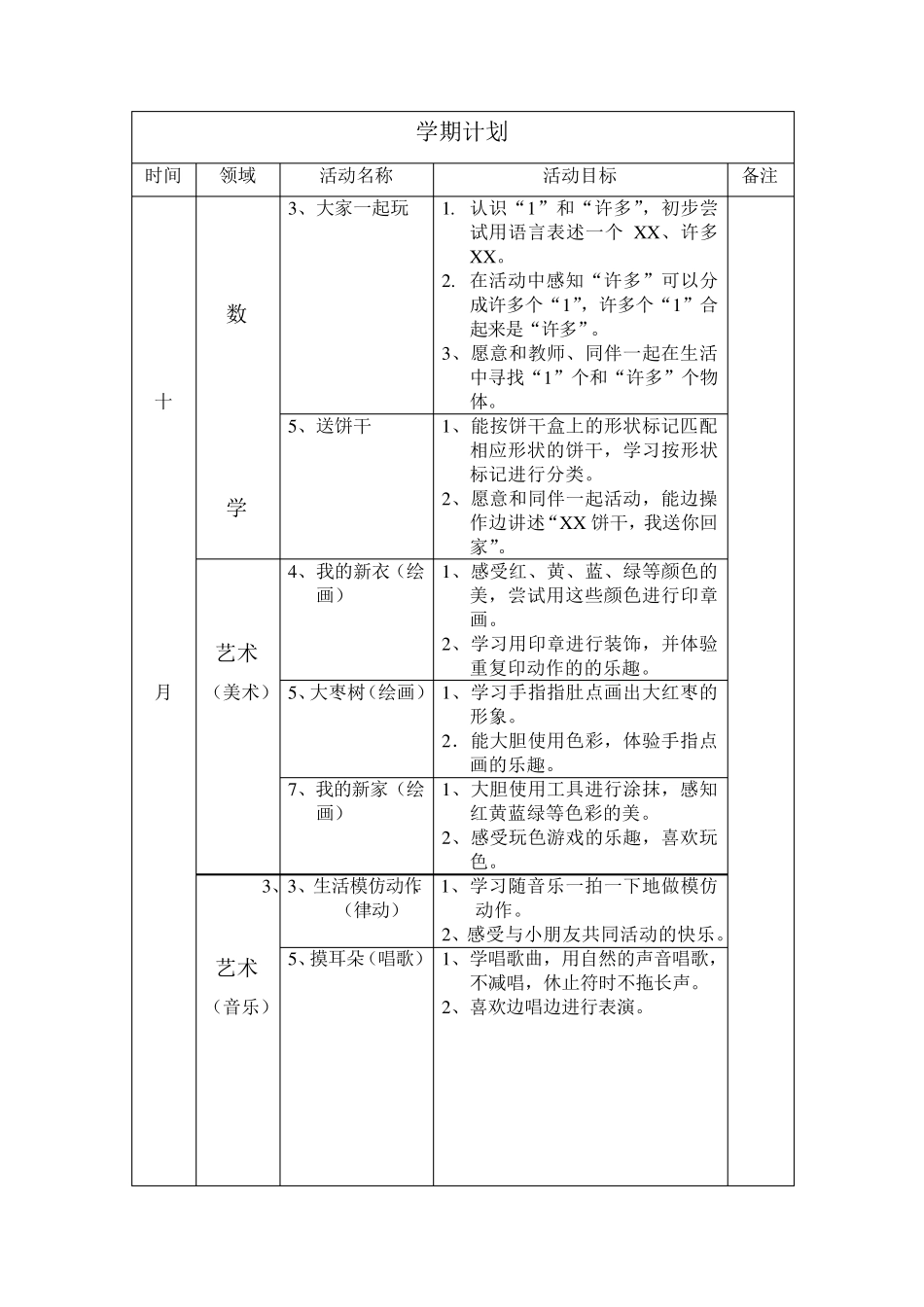 小班五大领域学期计划及目标_第3页