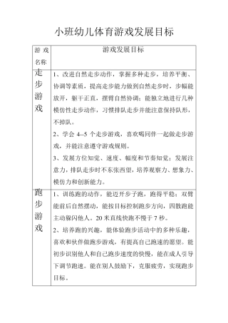 小班幼儿体育游戏发展目标