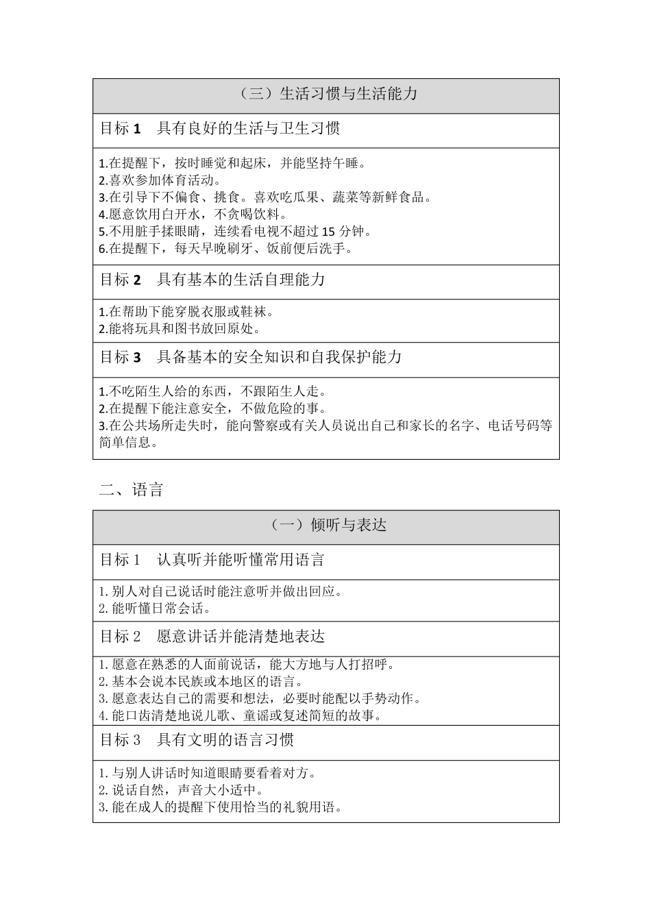 小班幼儿学习与发展目标_第2页