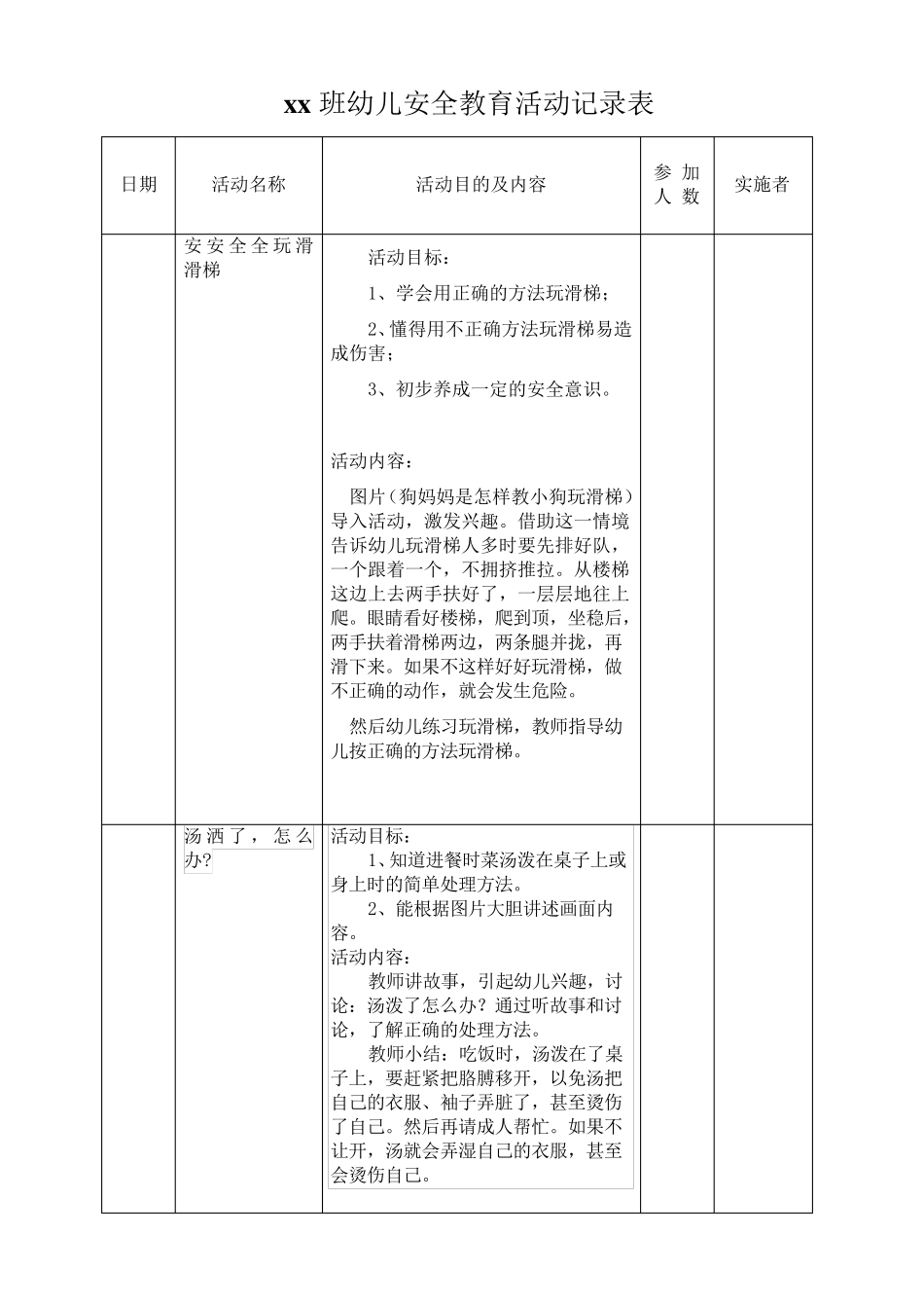 小班幼儿安全教育活动记录表_第1页
