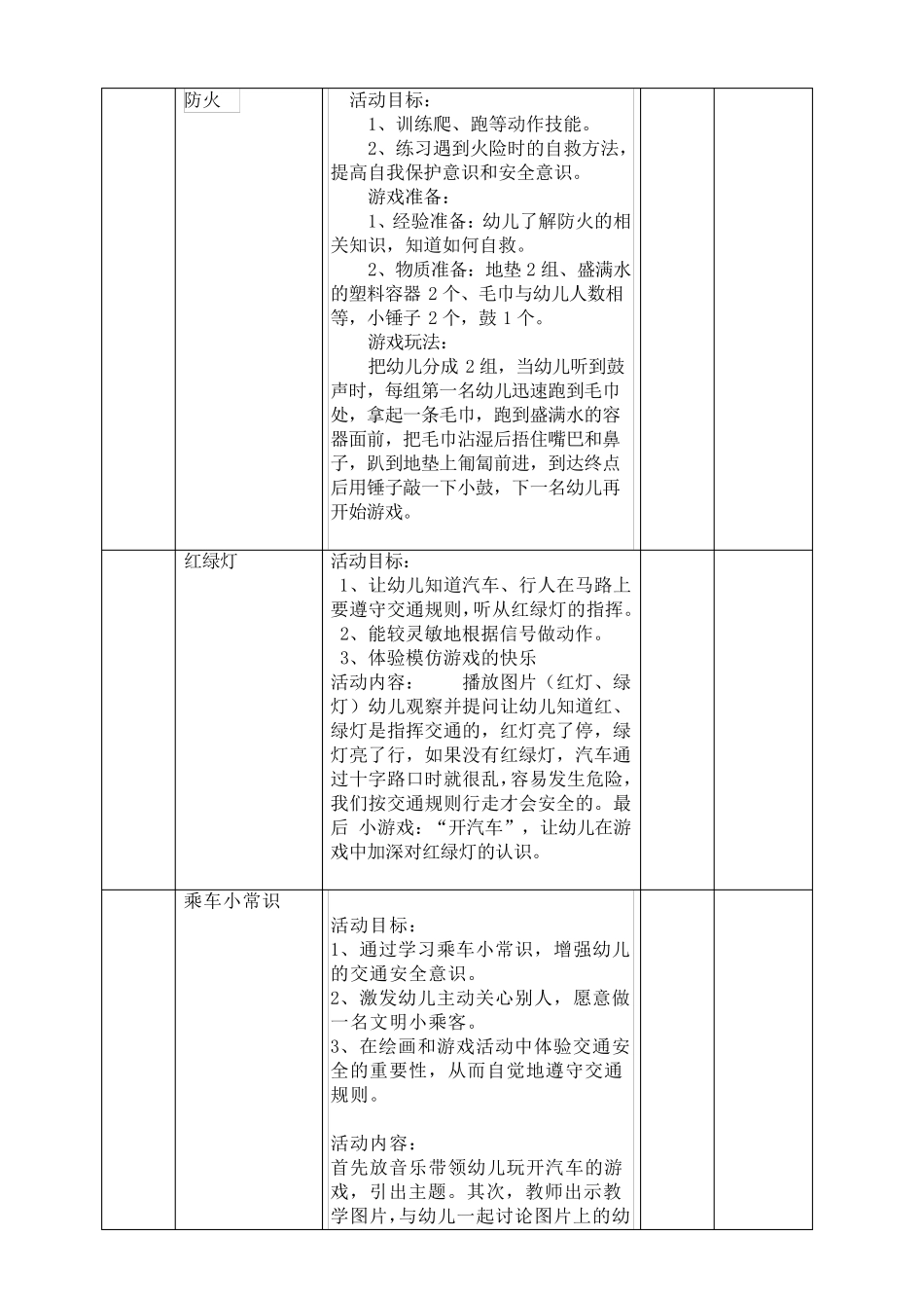 小班幼儿安全教育活动记录表_第3页