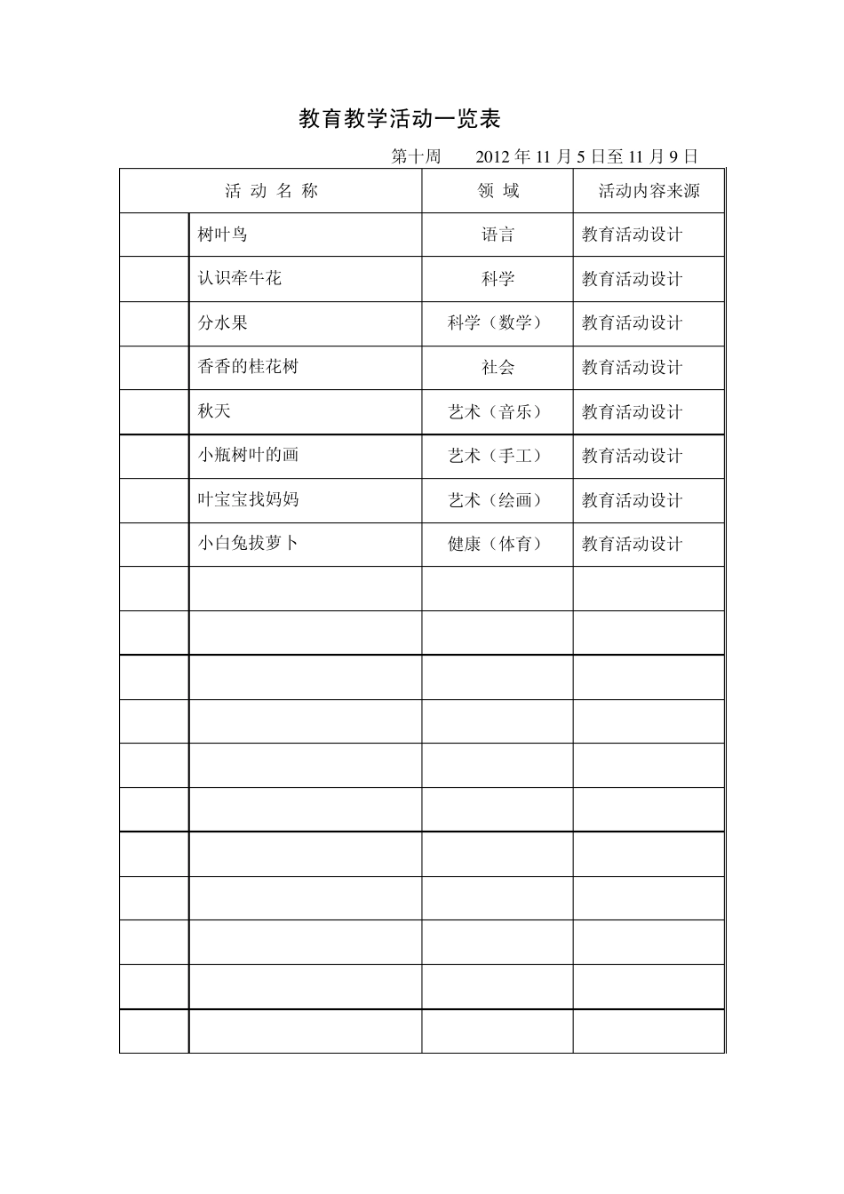 小班段主题教学网络图小三_第2页