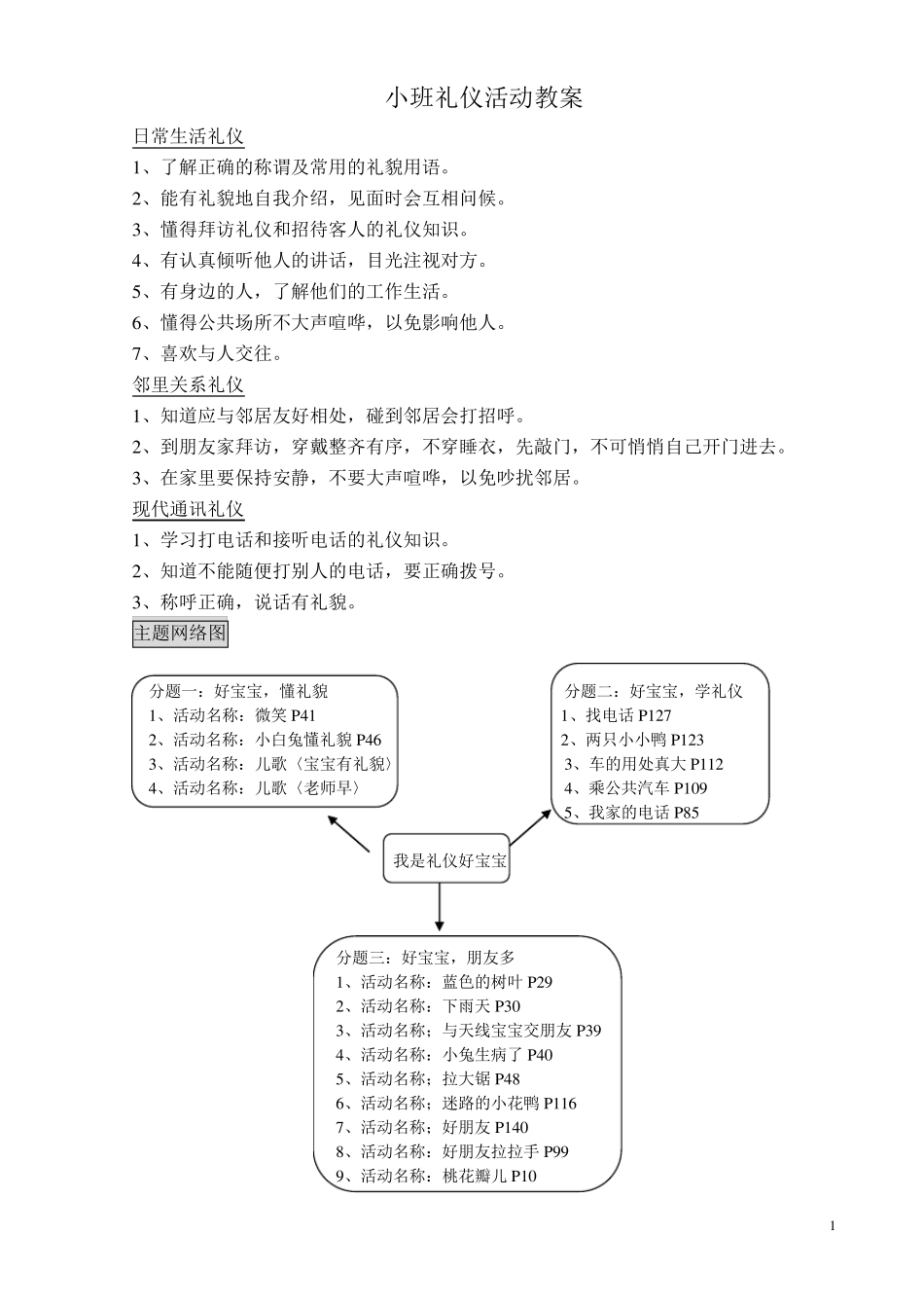 小班礼仪活动教案_第1页