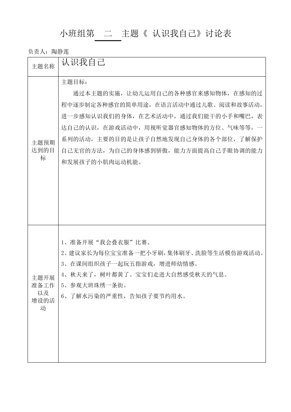 小班第二主题认识我自己主题_第1页