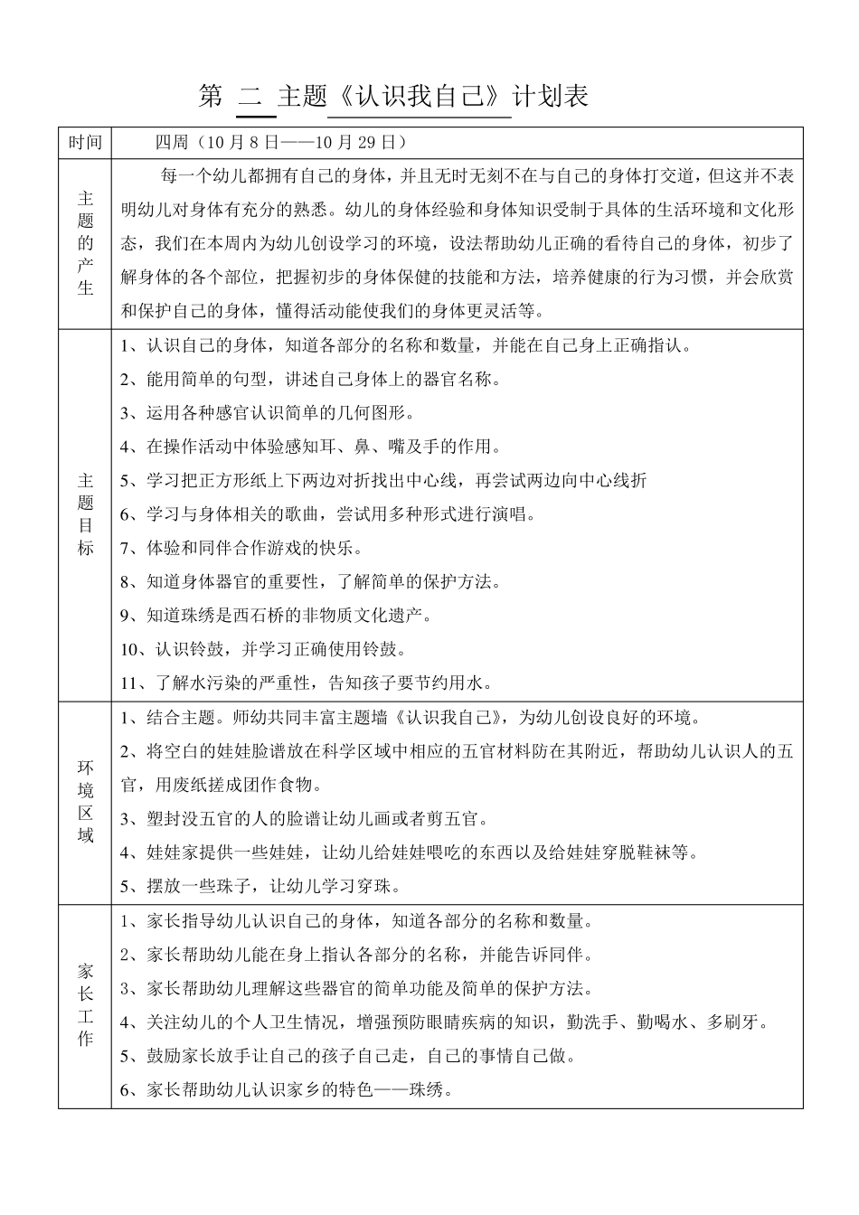 小班第二主题认识我自己主题_第3页