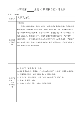 小班第二主题认识我自己主题