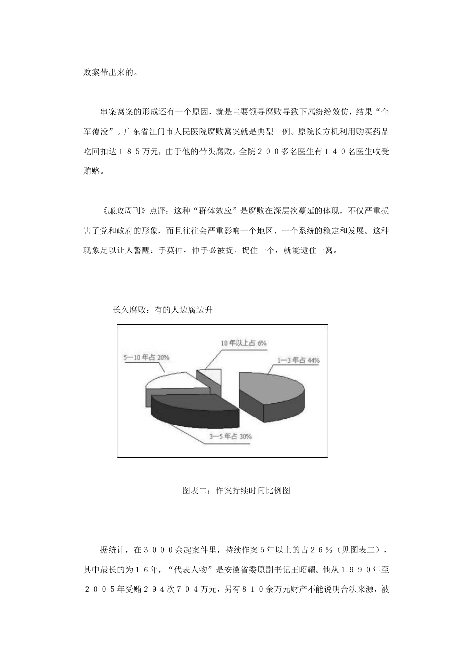 当前职务犯罪呈现十大特点_第3页