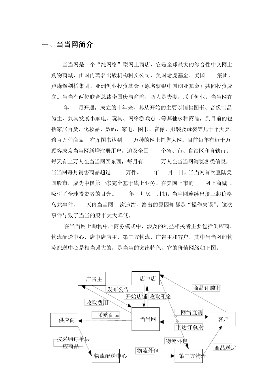 当当网等B2C电子商务网站的功能特点与使用方法_第1页