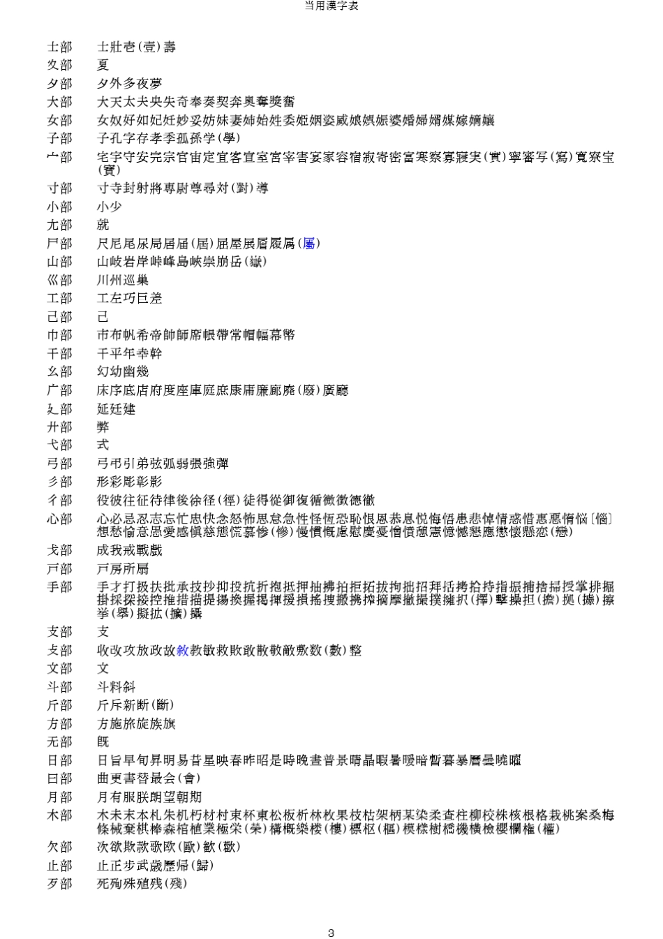 当用汉字表(日本)_第3页