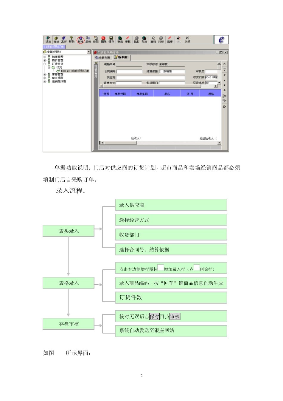 录入员岗位工作流程_第2页