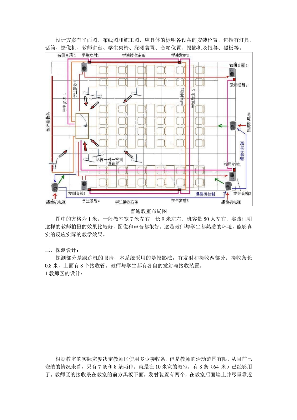 录播室设备安装程序_第2页