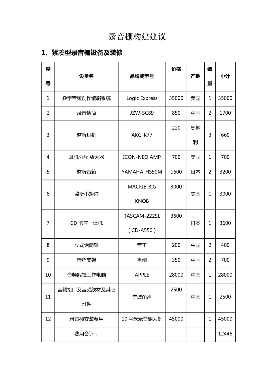 录音棚设备及装修报价_第1页