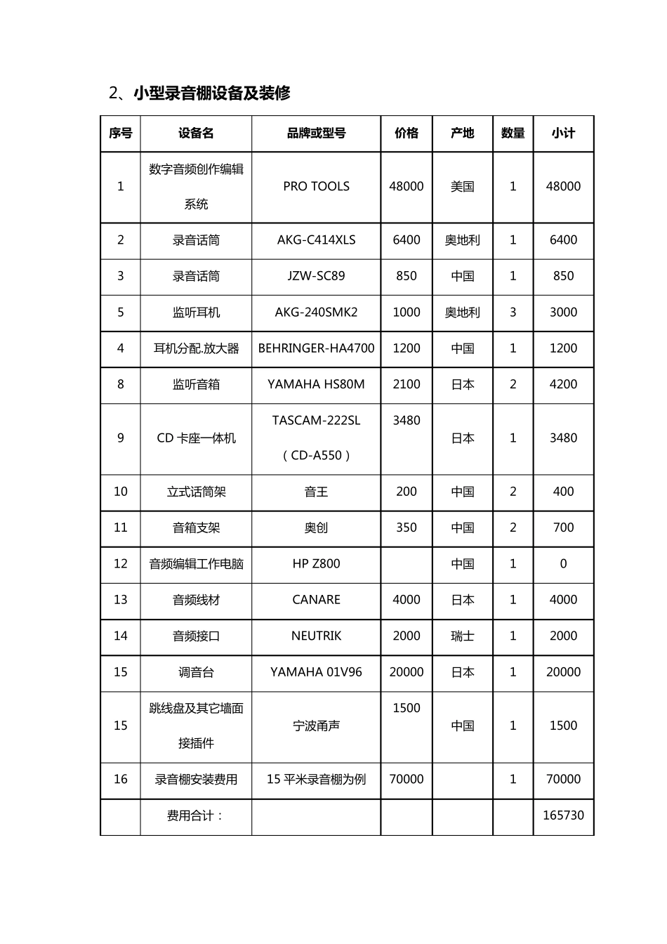 录音棚设备及装修报价_第3页